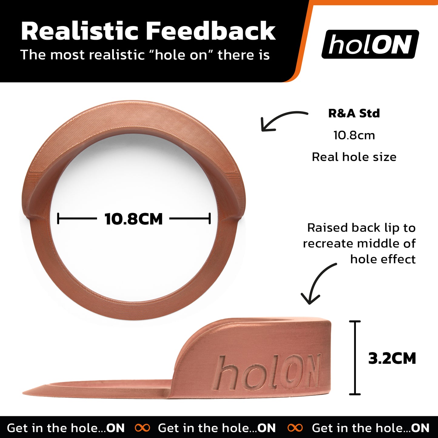Holon Copper